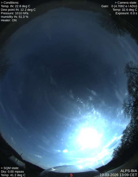 Ostatni obraz ze stacji ALPS-BIA