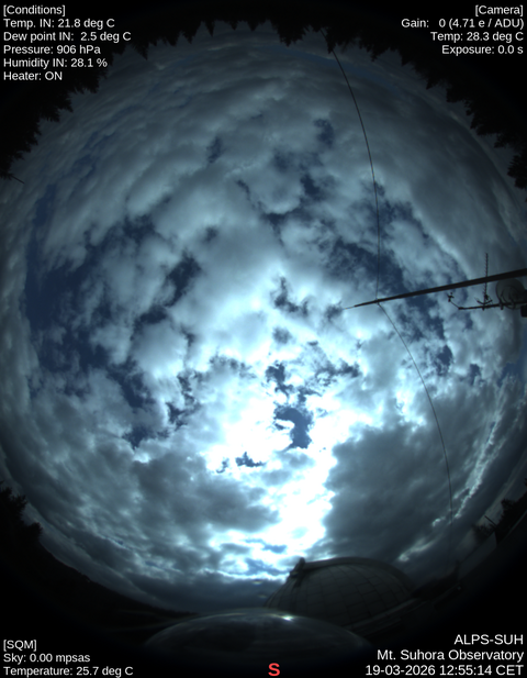 Ostatni obraz ze stacji ALPS-SUH